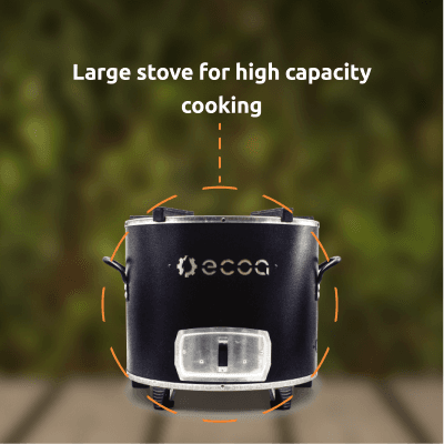ECOA BURN Manufacturing